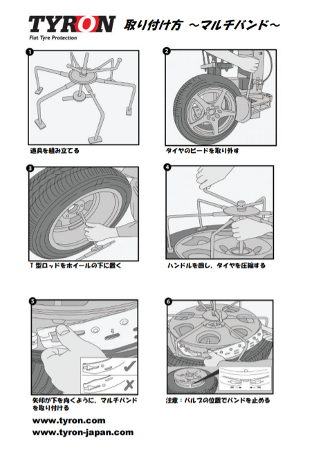 fitting multiband pdf japanese